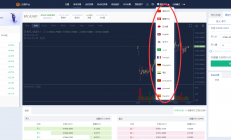 多语言交易所/12国语言/秒合约/申购/锁仓/K线完整/脚本最全/带教程/日夜模式