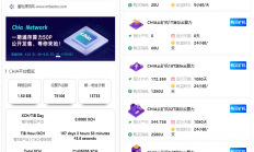 chia分币系统/矿机源码/分销商城/矿机app/奇亚币分币挖矿app/FIL/BBZ/PHA