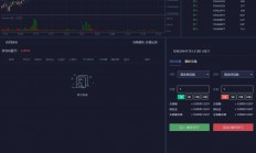 优化版数字资产交易所源码价值4万币币交易+C2C交易+交易机器人+撮合交易+合约