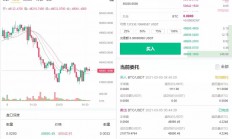 新版BBANK交易所完整源码 仿火币带秒合约+多语言