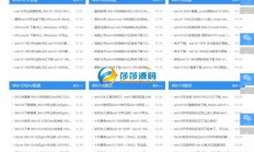 YzmCMS精仿新版系统之家下载站源码 ThinkPHP内核带会员系统 可对接微信带整站数据！