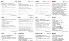 A2053-2023全网最新最热搜榜单最热门榜单 热门内容系统聚合源码带教程安装