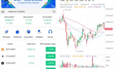 全开源代码白色UI界面虚拟币交易所系统源码,USDT/BTC加密货币交易所平台,虚拟币微交易币币合约交易