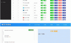 K218 W3C联盟系统v2.0_前端前台采用UIkit框架_在线调试预览