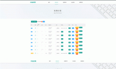 K292 Thinkphp内核app分发系统大仙分发平台源码第一个版本