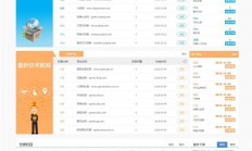 2019最新站长目录导航网站PHP源码 界面专业大气 基于帝国CMS开发【免费分享】