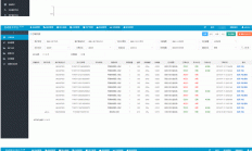 K170 自动发卡平台V2.38，基于Thinkphp5内核开发 集成后台系统常用功能（详细见亲测图）