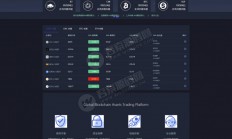 【最新完美运营版】价值1500元的区块链|虚拟数字货币交易所|BTC|OTC|币币交易|带充值区块链交易所 附视频教程